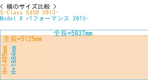 #S-Class S450 2013- + Model X パフォーマンス 2015-